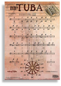 Alpine Dance Polka - cliccare qui