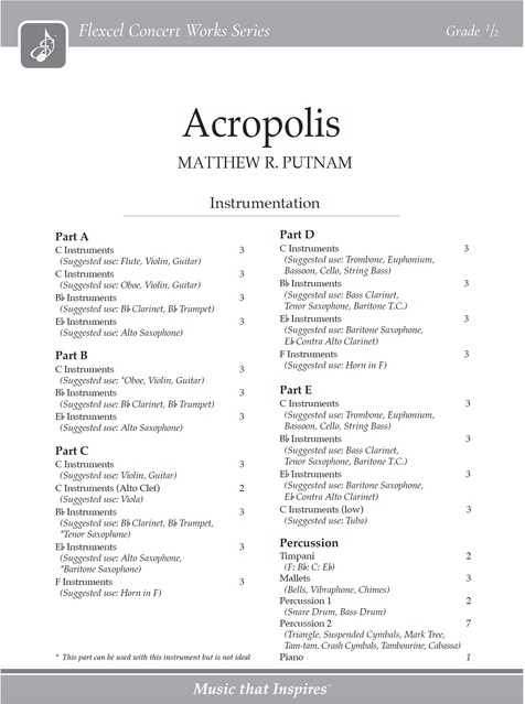 Acropolis - clicca qui