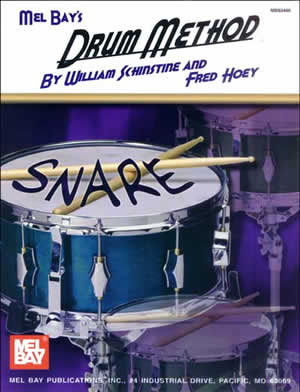 Drum Method - cliccare qui Drum Method - cliccare qui