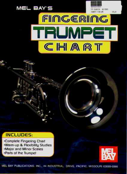 TRUMPET FINGERING CHART - cliccare qui