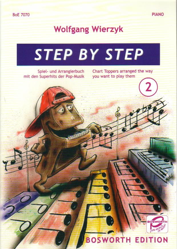 STEP BY STEP - cliccare qui